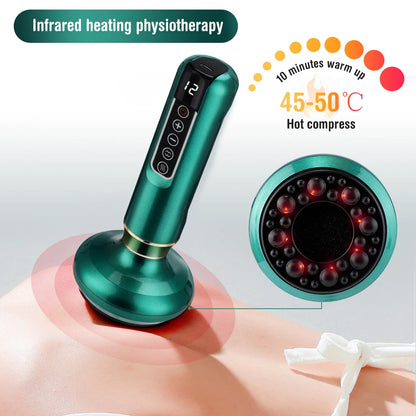 VacuTone - Electric Section Cup Massager