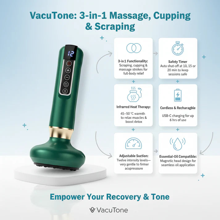 VacuTone - Electric Section Cup Massager