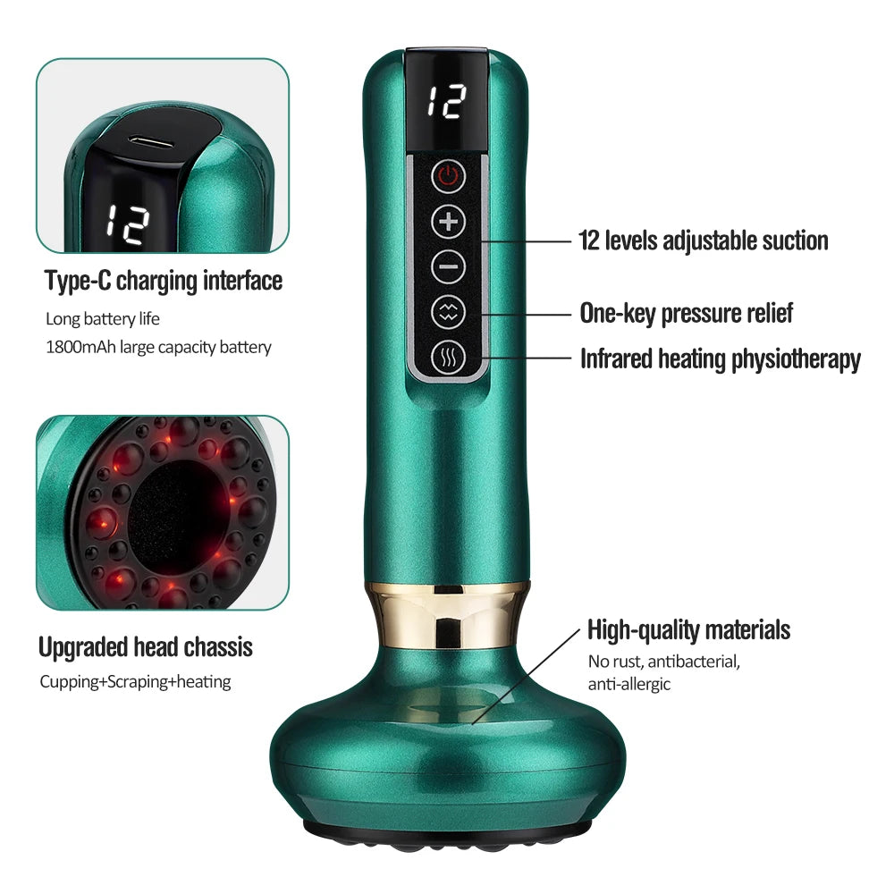 VacuTone - Electric Section Cup Massager
